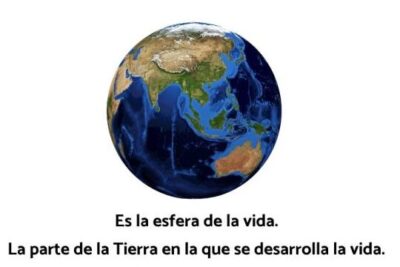 biosfera para ninos concepto explicado de forma sencilla