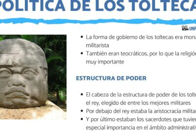 como era la organizacion politica de los toltecas gobierno y sociedad
