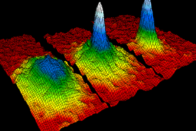 condensados de bose einstein caracteristicas y propiedades fisicas
