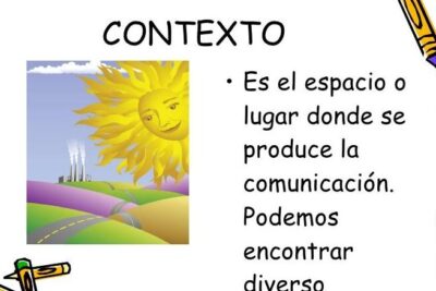 contexto de la comunicacion definicion y ejemplos esclarecedores