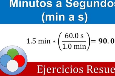 convertir minutos en segundos un segundo puede cambiarlo todo