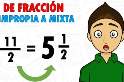 de fraccion a numero mixto descubre el camino facil