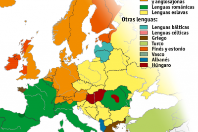 lenguas indoeuropeas un vistazo a la diversidad linguistica