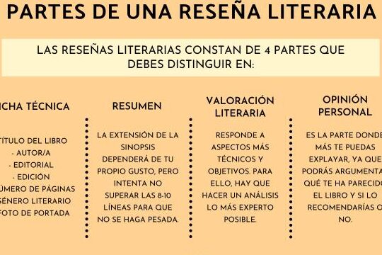 Reseña Literaria: Características y Guía de Escritura 1 resena literaria caracteristicas y guia de escritura 1