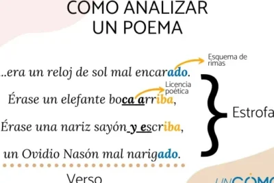 silabas mixtas descifrando la metrica poetica