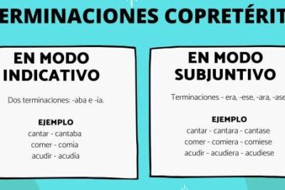 terminaciones de copreterito ejemplos para una gramatica impecable